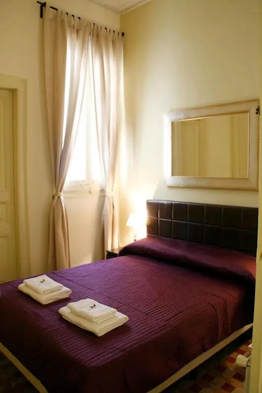 Sibsbcn- Rambla- Family Friends Business Central Barcellona 0*,  Spagna